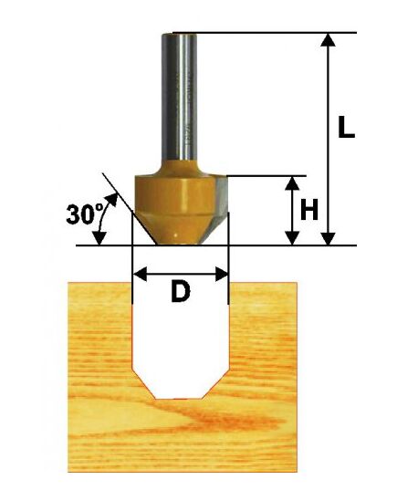 Фреза ЭНКОР пазовая фасонная ф.11.9х13 хв.8мм 20° (10511э)