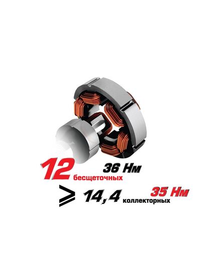 Аккумуляторная дрель-шуруповерт Интерскол ДА-10/12В МиниМАКС 687.2.2.70, 2х2Ач, изображение 2