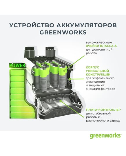 Воздуходувка аккумуляторная GREENWORKS G40AB (с АКБ и ЗУ), изображение 16