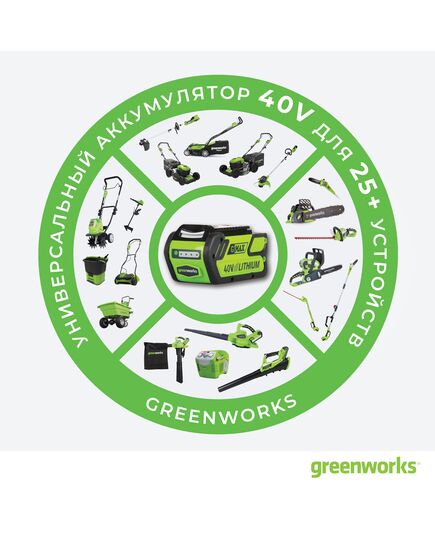 Газонокосилка аккумуляторная GREENWORKS Twin Force G40LM49DB (2500207), изображение 14