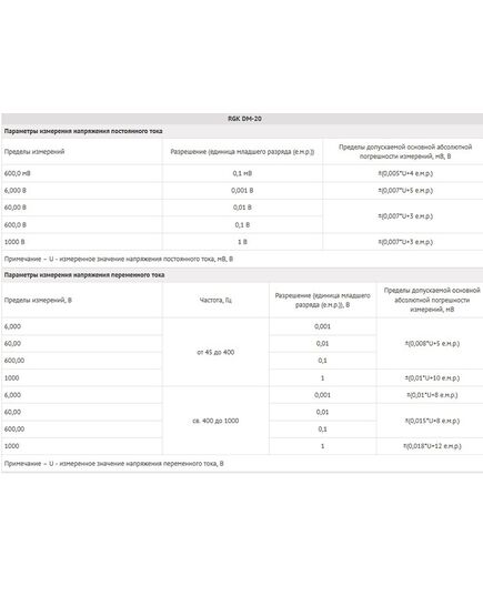 Мультиметр RGK цифровой DM-20, изображение 6