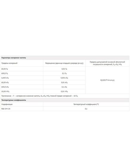 Мультиметр RGK цифровой DM-20, изображение 9