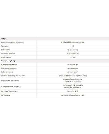 Индикатор RGK VT-12, двухполюсный от 6 В до 690 В перемен./пост. тока, изображение 6