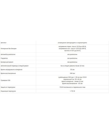 Индикатор RGK VT-12, двухполюсный от 6 В до 690 В перемен./пост. тока, изображение 7