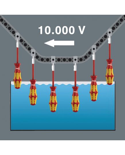 Отвёртка диэлектрическая WERA PZ1x80мм Kraftform Plus комбинир.профиль Pozidriv/шлиц, изображение 2