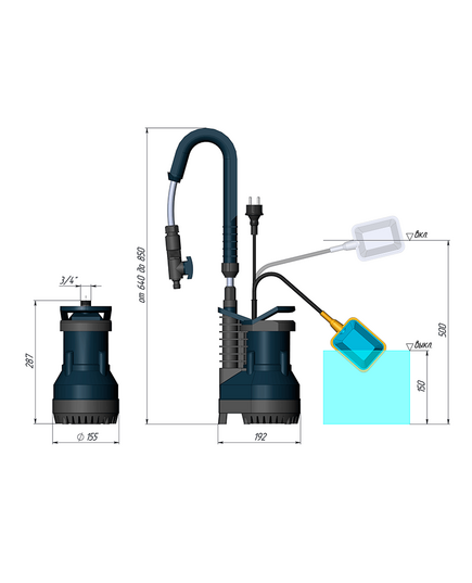 Насос погружной дренажный UNIPUMP RAIN Q400 (садовый) 400Вт,67 л/мин, напор 11м, изображение 2