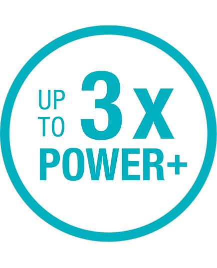 Сучкорез EnergyCut 750A GARDENA (12008-20.000.00) (уп.2), изображение 14