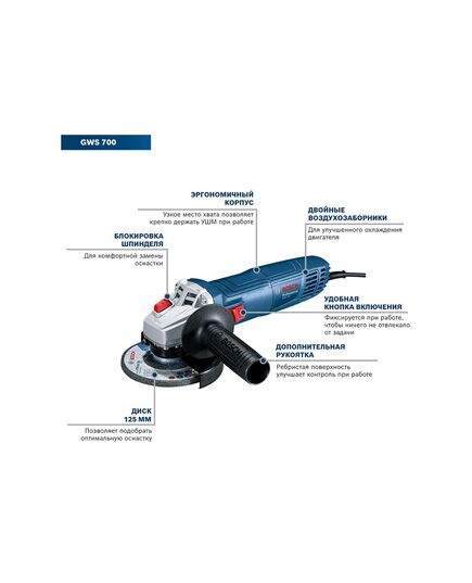 Угловая шлифмашина BOSCH GWS 700 (06013A30R0), изображение 5