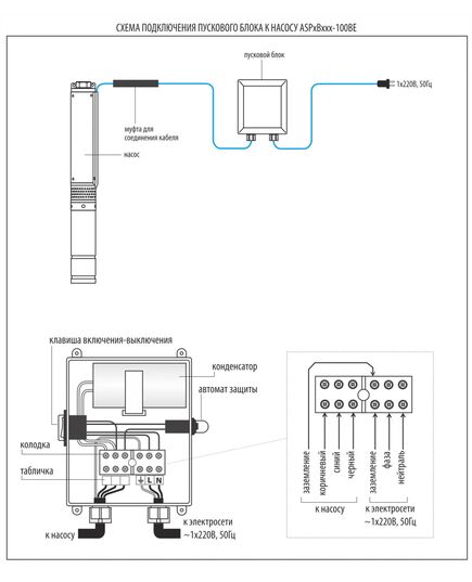 Блок пусковой AQUARIO SB-2.0-65, изображение 6