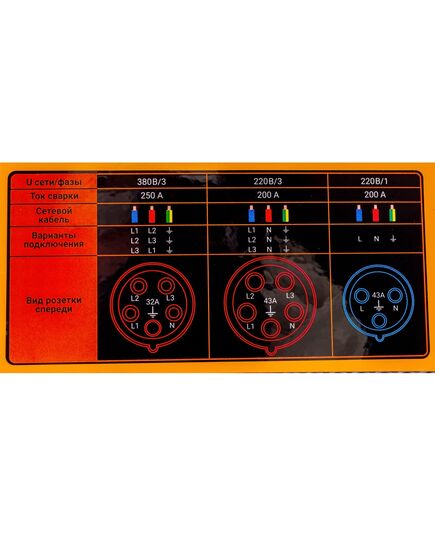 Инвертор СВАРОГ ARC 250D REAL (Z226), 220/380B, MMA/TIG, изображение 6