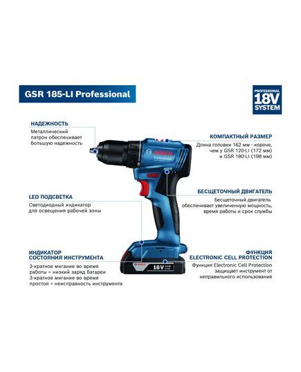 Аккумуляторный шуруповерт BOSCH GSR 185-LI, кейс, изображение 5