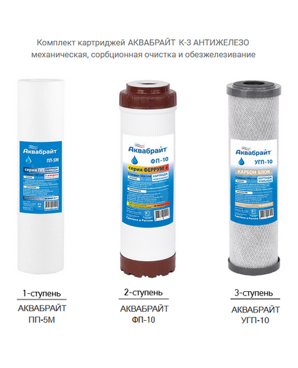Комплект Аквабрайт Картриджей К-3 для АБФ-ТРИА ОБЕЗЖЕЛЕЗИВАНИЕ, ПП-5М, УГП-10, ФП-10, изображение 2 от магазина Планета Инструмент Комплект Аквабрайт Картриджей К-3 для АБФ-ТРИА ОБЕЗЖЕЛЕЗИВАНИЕ, ПП-5М, УГП-10, ФП-10, изображение 2