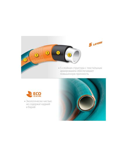 Шланг поливочный GRINDA, PROLine EXPERT 5, 3/4", 25 м, изображение 4