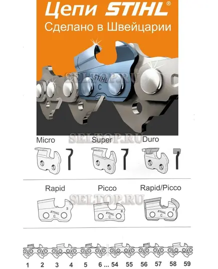 Цепь STIHL 0.325" 1.6мм 68зв (3639-000-0068) 26RSС, изображение 5
