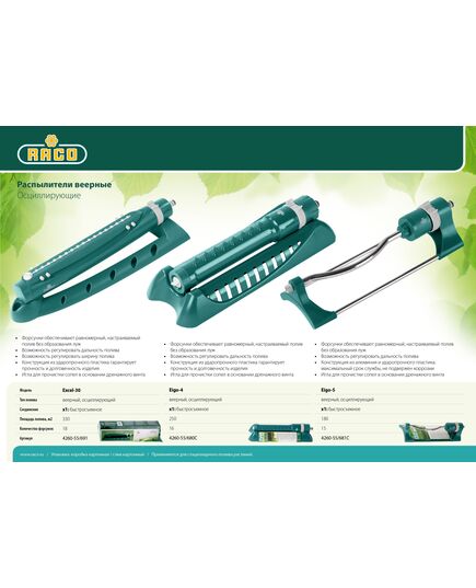 Дождеватель веерный RACO Excel-301, 18 форсунок (4260-55/691), изображение 5