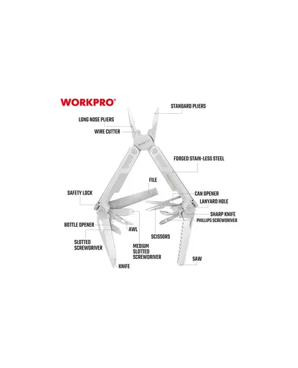 Мультитул WORKPRO 200мм 15 в 1, изображение 2