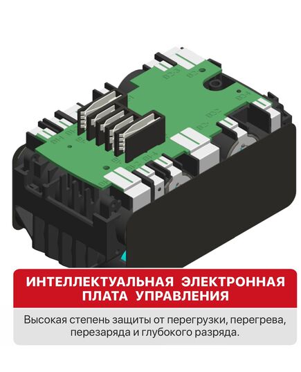 Аккумулятор P.I.T. PH20-6.0, OnePower (40В/20В, 3Ач/6Ач, Li-Ion, индикация заряда, плата), изображение 3
