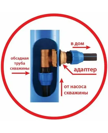 Адаптер Аквабрайт для скважины подкл. 1 дюйм, латунь, изображение 2