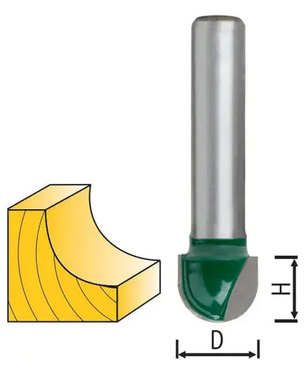 Фреза FIT, пазовая галтельная DxHxL=16х10х45мм 3602-081016, изображение 4 от магазина Планета Инструмент Фреза FIT, пазовая галтельная DxHxL=16х10х45мм 3602-081016, изображение 4