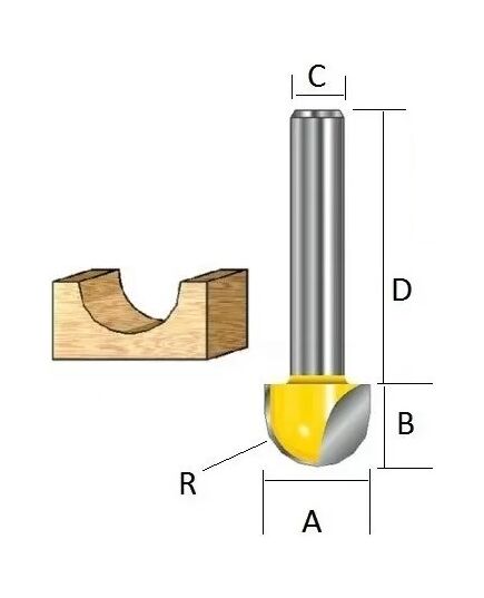 Фреза MAKITA паз. галтельная 10R 20х16х12х38х2Т, изображение 3