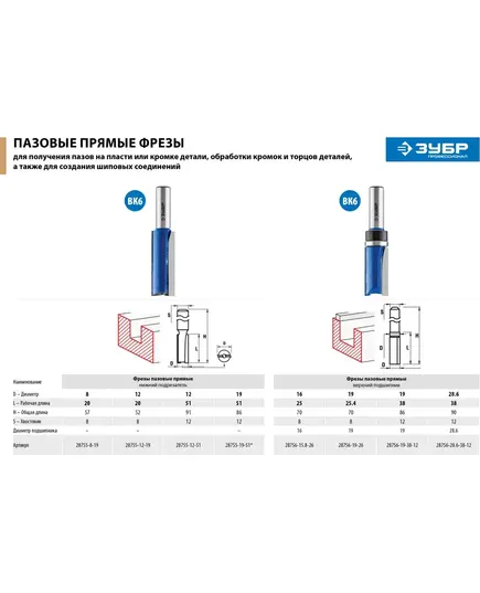Фреза ЗУБР пазовая прямая ф.12 х19мм хв. 8мм H-52мм с нижними подрез. ножами (28755-12-19), изображение 5