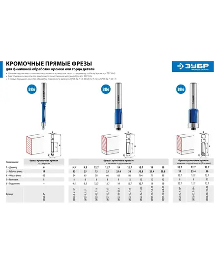Фреза ЗУБР кромочная прямая ф 12.7x25 мм,  хв. 8 мм, с нижним подшипником (28727-12.7-25), изображение 5