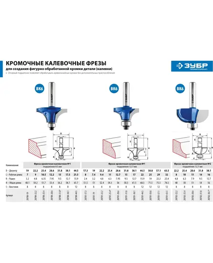 Фреза ЗУБР кромочная калевочная ф.17.3 х8мм хв.8мм R2,4мм подшипник 12.7мм (28701-17.3), изображение 5
