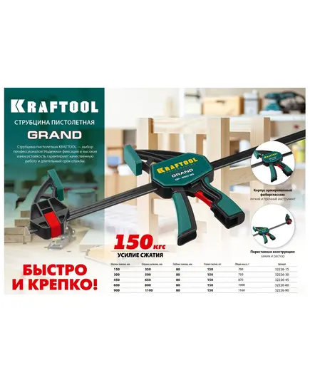 Струбцина KRAFTOOL GRAND GP-150/85, пистолетная, сжатие/распор: 150/350мм, глубина 85мм, 180кгс, (32226-15_z01), изображение 4