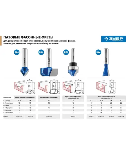 Фреза ЗУБР пазовая фасонная ф 28.6х13 мм, хв. 8 мм, R 5 мм (28746-28.6), изображение 5
