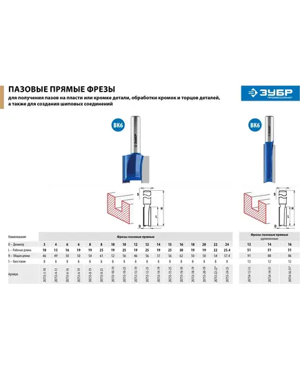 Фреза ЗУБР пазовая прямая ф. 8 х19мм хв. 8мм H-54мм (28753-8-19), изображение 5