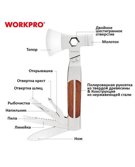Мультитул 12 в 1, 155 мм, с топором WORKPRO, изображение 4