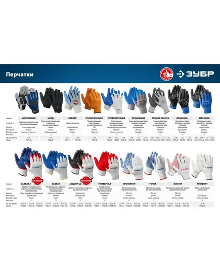Перчатки ЗУБР ЭКСПЕРТ, XL (10), с тонким рельефным латексным покрытием, противоскользящие, 15 класс, Профессионал (11274-XL), изображение 3