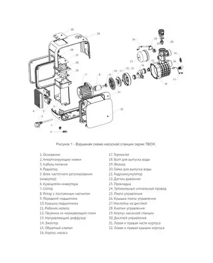 Насосная станция ZEGOR TBOX-1060, 600 Вт, с частотным преобразователем, напор 45 м, изображение 2