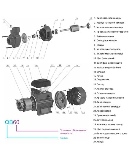 Насос поверхностный ZEGOR QB60 вихревой, изображение 2