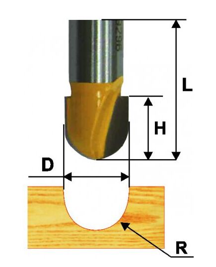 Фреза ЭНКОР пазовая галтельная полукруглая ф.15.8х13 хв.8мм R7,9 (46064э), изображение 5