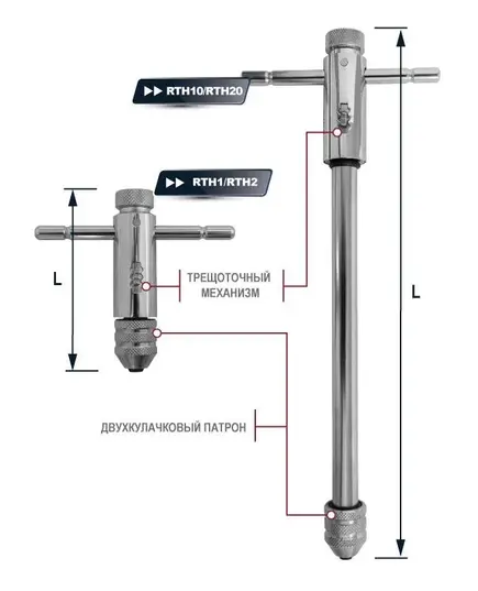 Вороток для метчиков THORVIK, M3-10, трещоточный удлиненный (RTH10), изображение 4