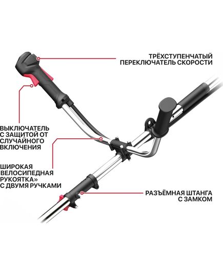 Аккумуляторный триммер P.I.T. PTR20H-380B SOLO (20В+20В, 6500 об, Ø 255/380 мм, верхний двигатель) без АКБ и ЗУ, изображение 4