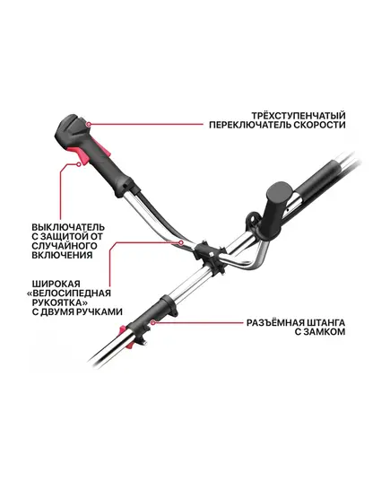 Аккумуляторный триммер P.I.T. PTR20H-380B/1, OnePower 20В, 2*4 Ач, 6500 об/мин, Ø 255/380 мм, ЗУ, изображение 3