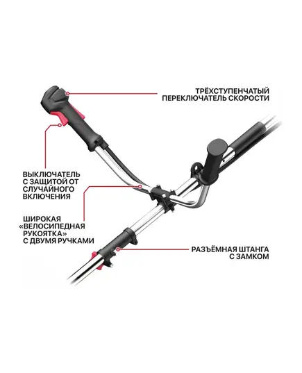 Аккумуляторный триммер P.I.T. PTR20H-380A/1, 20В+20В, Ø 255/380 мм, нижний двигатель, 2 акб 4 Ач, ЗУ, изображение 5