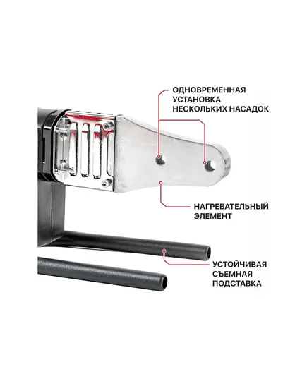 Трубосварочная машина P.I.T. PWM32-D, 800 Вт, насадки 20/25/32, для пл/труб, кейс, подставка, отвертка, изображение 2