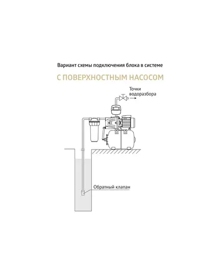 Блок управления UNIPUMP ТИСКОТРОН насосы до 3 кВт, ¼ ВР (вращ. гайка), +5…+40(℃), изображение 8