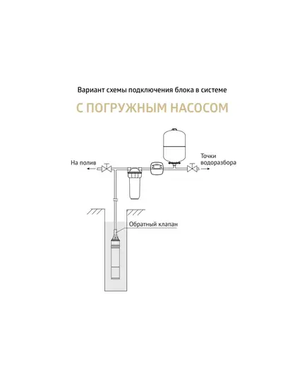 Блок управления UNIPUMP ТИСКОТРОН насосы до 3 кВт, ¼ ВР (вращ. гайка), +5…+40(℃), изображение 7