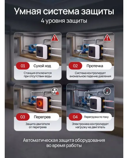 Насосная станция ZEGOR TBOX-1085, 850 Вт, макс.напор 43 м, оптимальная глубина всасывания до 8 м, макс.расход 11.2 м3/час., изображение 2