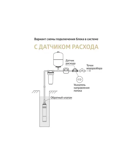 Блок управления UNIPUMP ТИСКОТРОН насосы до 3 кВт, ¼ ВР (вращ. гайка), +5…+40(℃), изображение 6