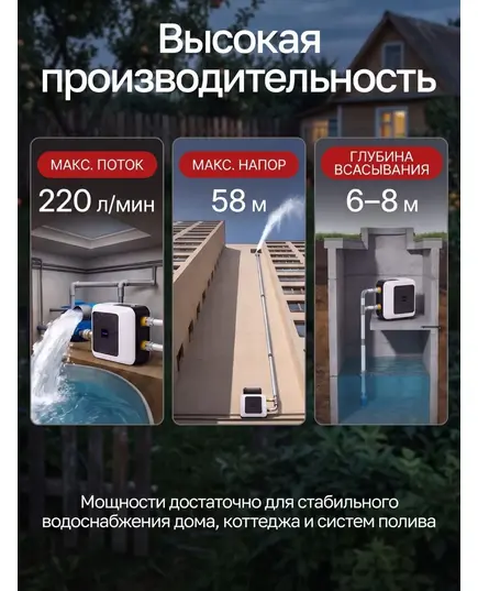 Насосная станция ZEGOR TBOX-1400, автоматическая с частотным преобразователем, изображение 3