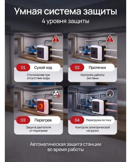 Насосная станция ZEGOR TBOX-1400, автоматическая с частотным преобразователем, изображение 8