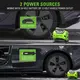 Аккумуляторный компрессор автомобильный GREENWORKS 24V / 12V, (от прикуривателя автомобиля), без АКБ и ЗУ в сумке, изображение 2