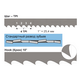 Полотно пильное JET 20х0,9х3380мм, 4 ТРI биметаллическое, для JWBS-15-M/T, изображение 2